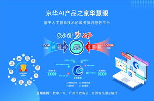 京华信息携AI产品亮相2019海丝博览会，信息技术咨询服务彰显粤港澳大湾区科技硬实力