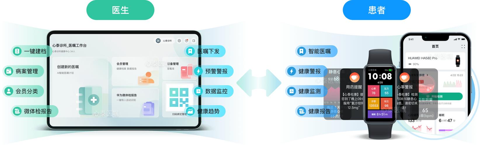跨界融合 打造大健康领域的科技服务新生态
