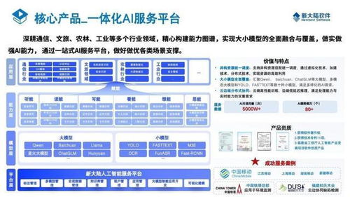 新大陆软件成为福建省首家通过人工智能企业能力一级评估认证的信息技术咨询服务企业